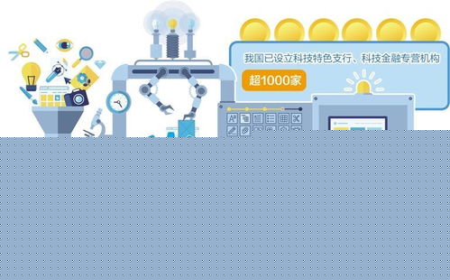 賦能未來(lái) 強(qiáng)化科技型企業(yè)金融服務(wù)的信息技術(shù)咨詢路徑