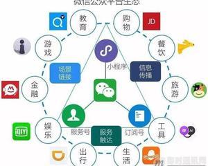 從數(shù)字沙盒到文化星球 互聯(lián)網(wǎng)游戲服務(wù)的演進(jìn)與未來(lái)